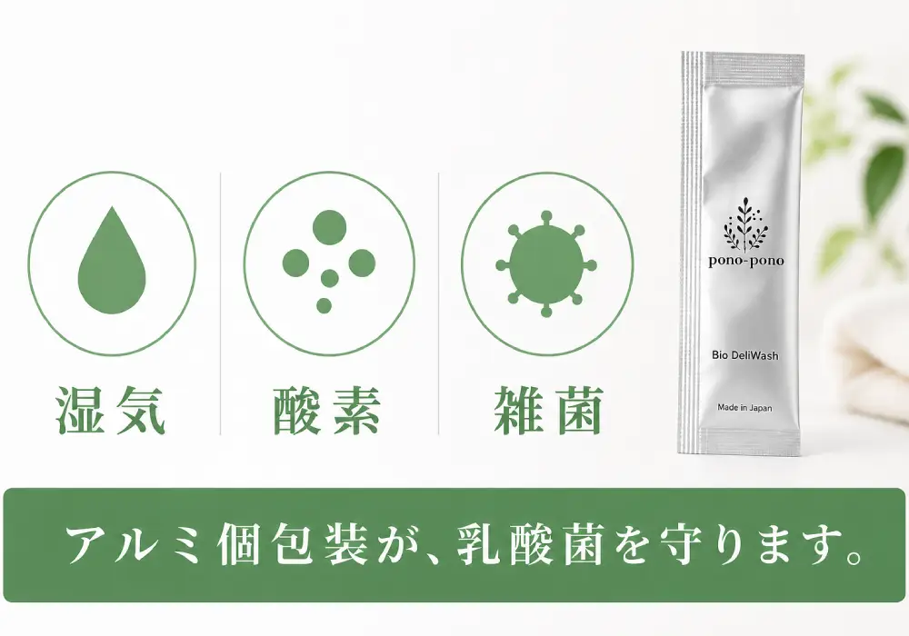 個包装の理由