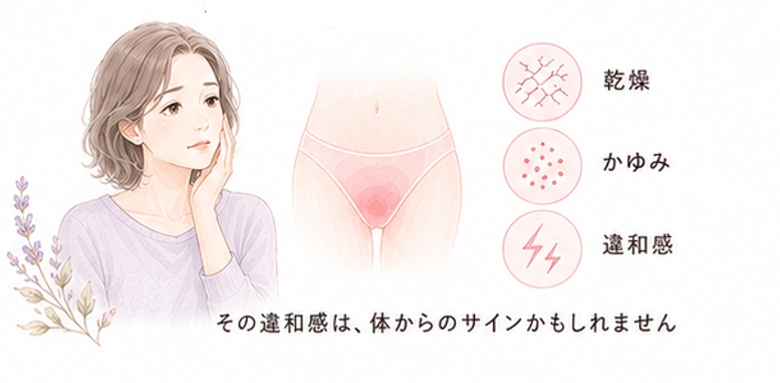 体からのサイン