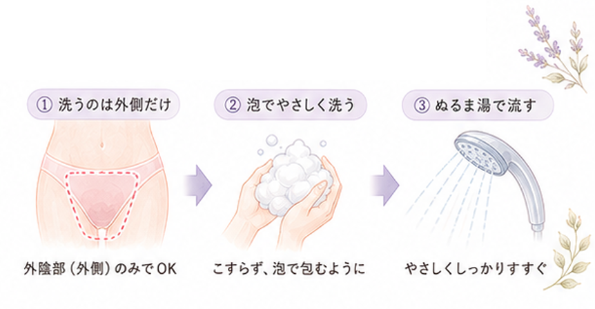 泡で優しく洗う